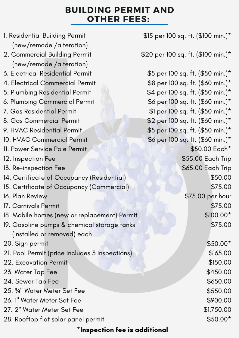 Building Permit and Other Fees