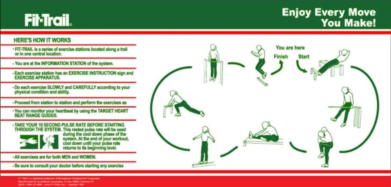 Exercise Stations Graphic